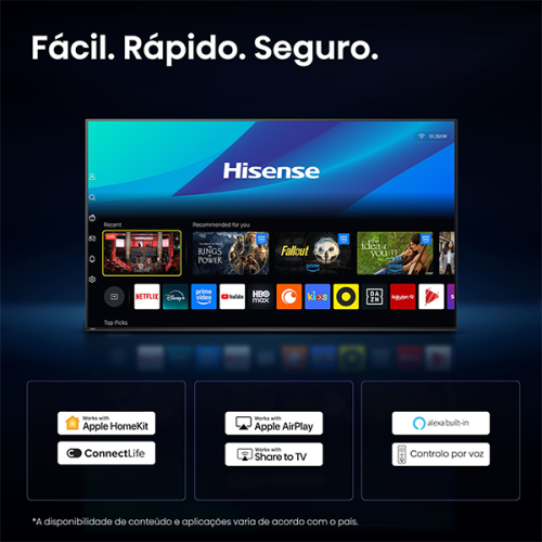 MINI LED HISENSE - 55U7SE