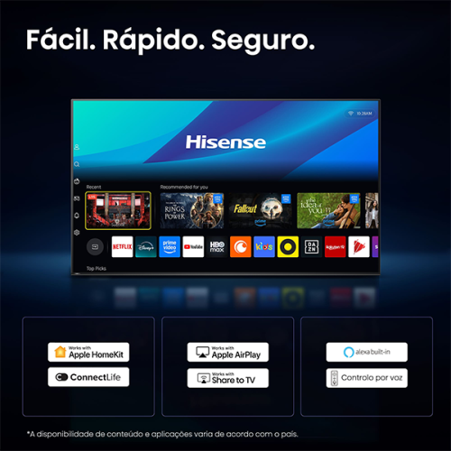 MINI LED HISENSE - 65E8S