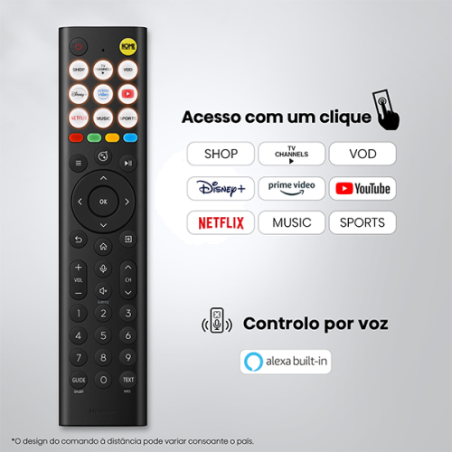 MINI LED HISENSE - 65E8S